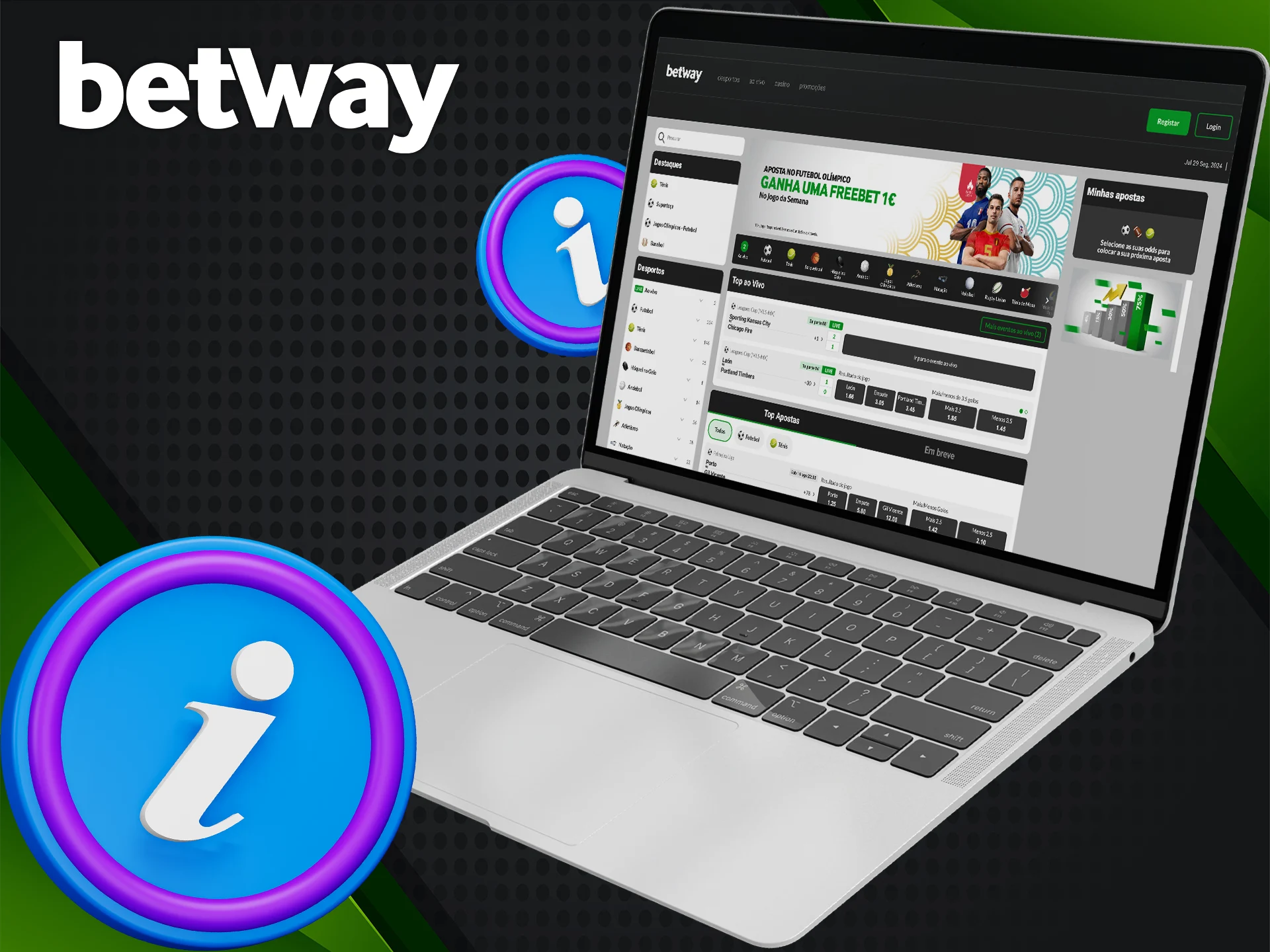 Obtenha a opinião da equipe profissional do ApostasOnline na Betway.