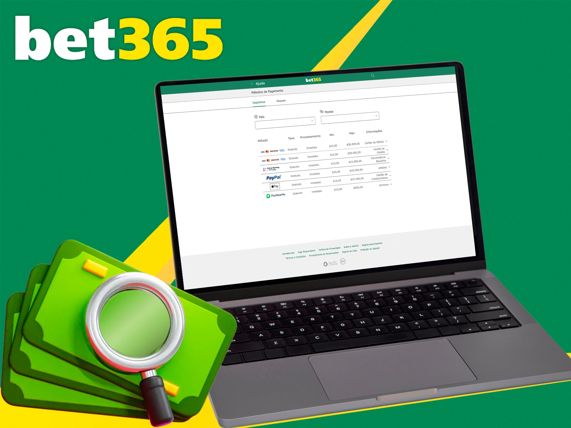 Obtenha uma avaliação do ApostasOnline sobre o sistema de pagamento da Bet365.