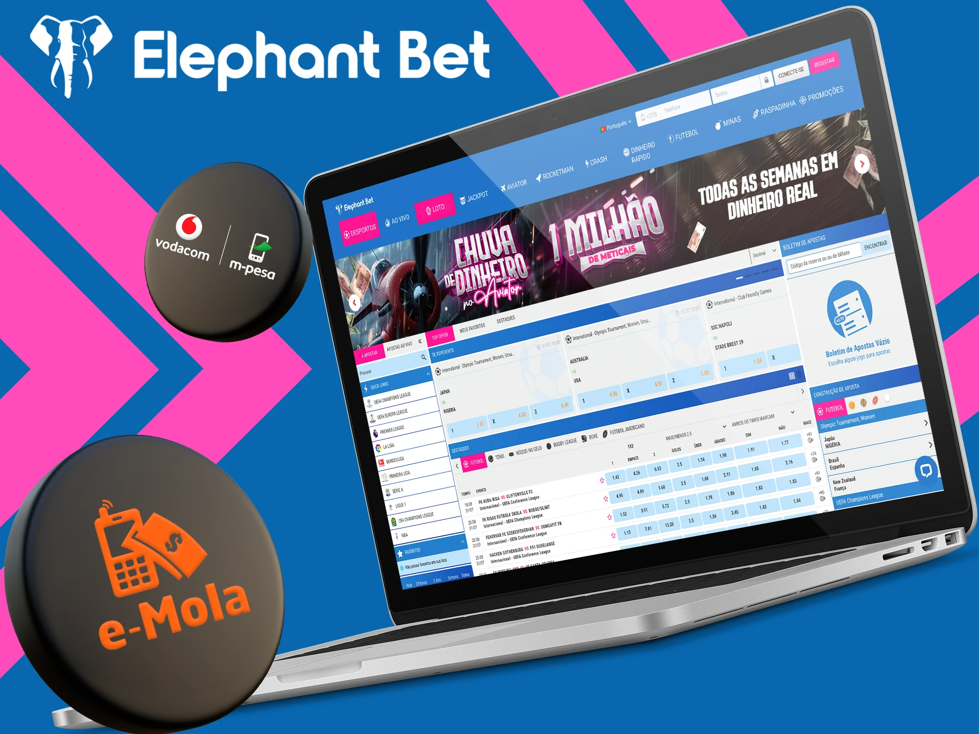 Familiarize-se com os métodos de pagamento do Elephant Bet.